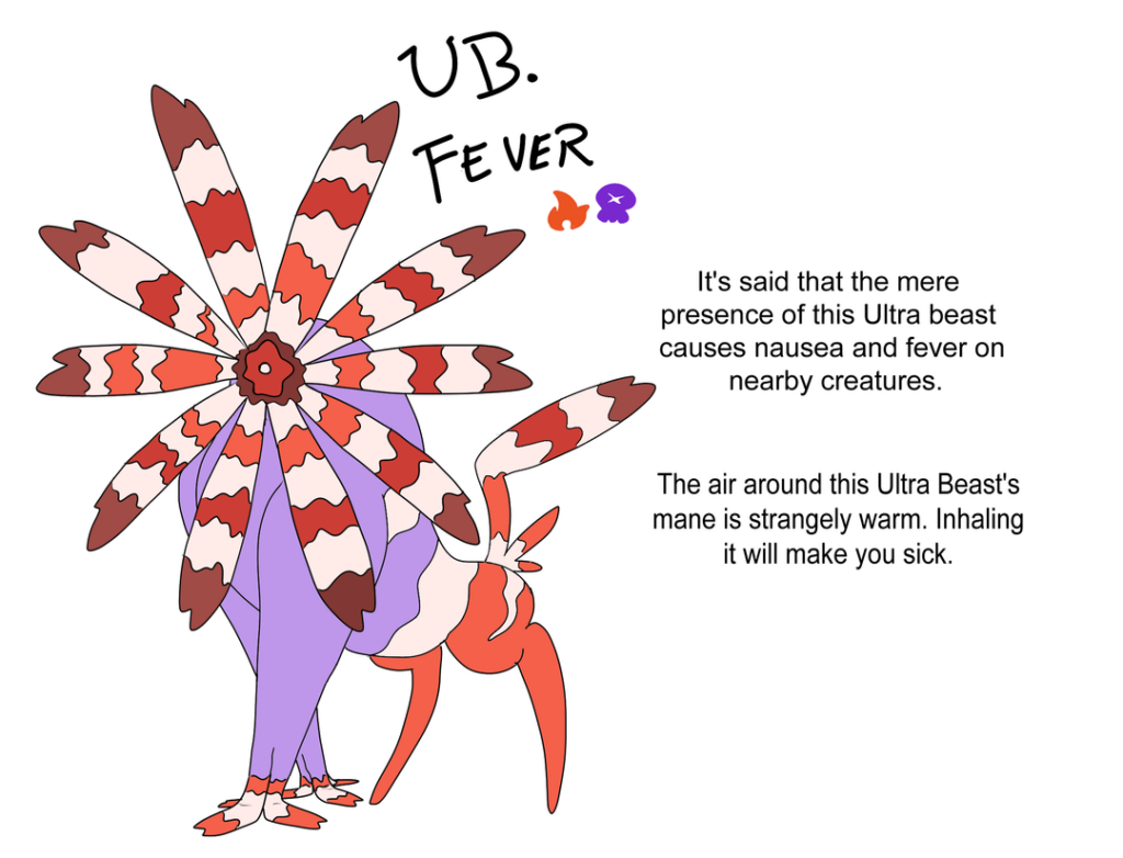 Anyone here like Ultra Beasts? Indecise on names, open to suggestions :)