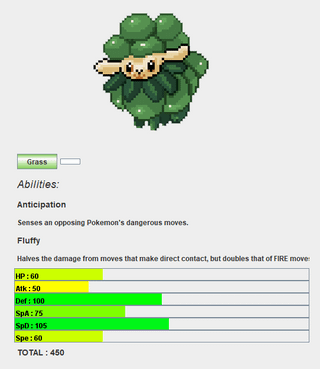 Here's a sheep line for my fake Pokemon game (coded from scratch in Java, the pics are from the game dex : PM if interested in Playtesting a 7 Gym Demo!)! What should I name them? They are a split male/female evolution (ik the BSTs look bad) (Art by the_max: link to his deviantart in comments)
