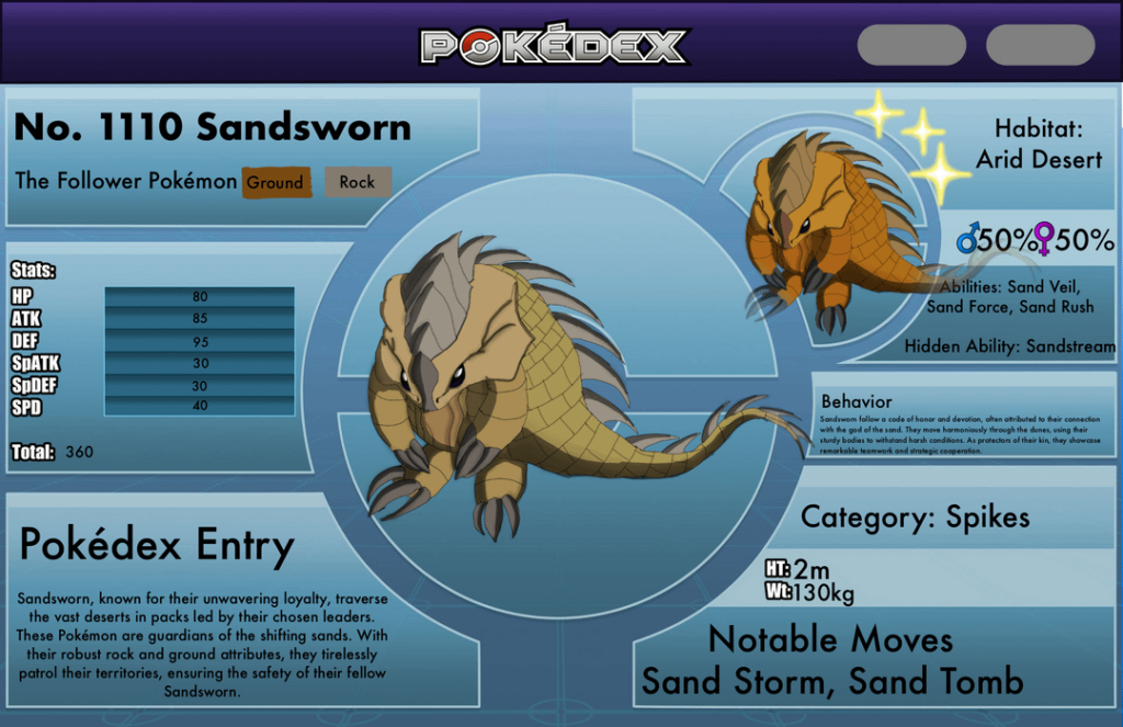 My first fusion Fakemon, Sandsworn and Dawnslash!!!