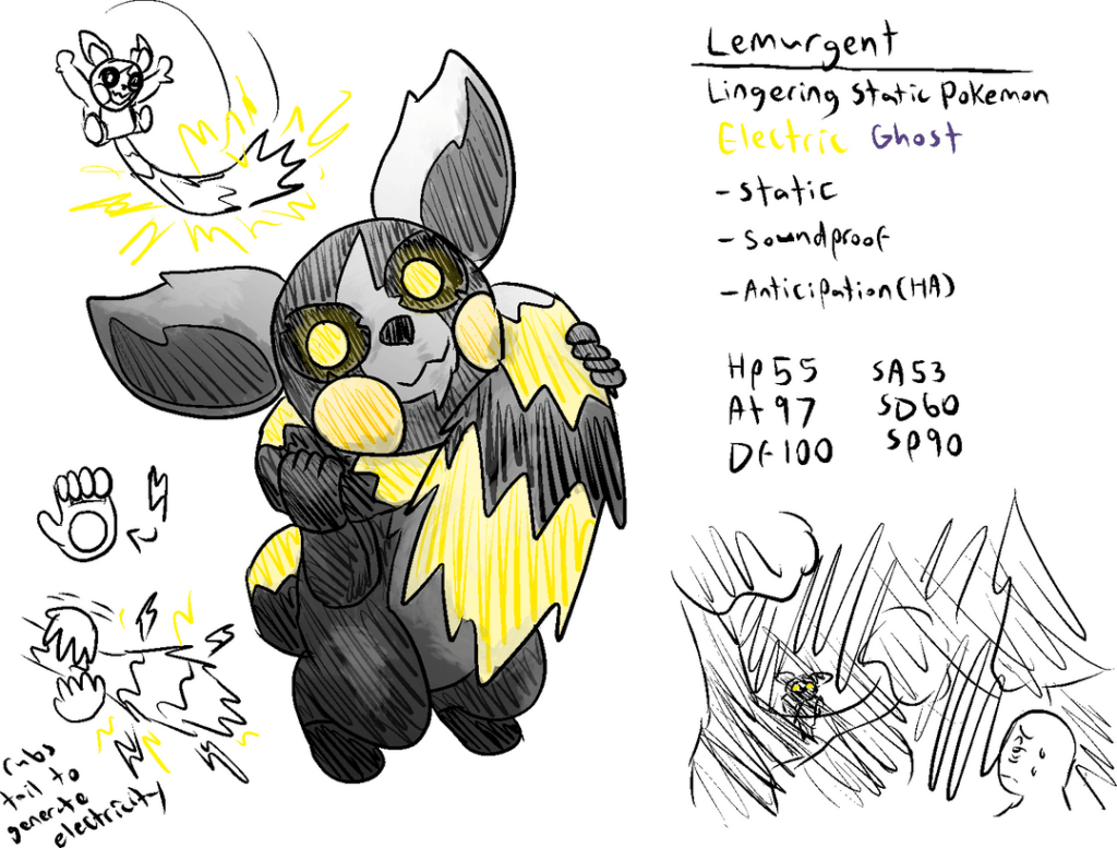 Lemur Pikaclone, very energetic limes/lemons, and glass blowing legless lizards