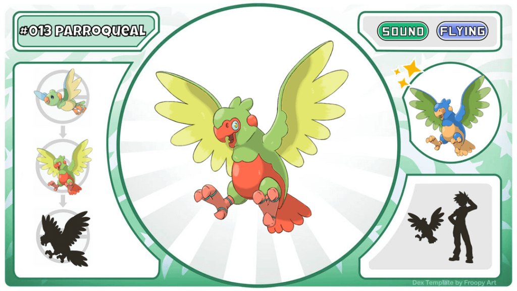 Chilean Pokedex - Continuing with the noisy Chilean birds, meet Parroqueal, the regional bird from A'hue, based on the Choroy