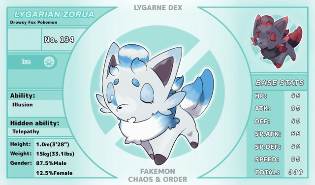 These are fakemons of a friend of mine. Hope everyone will support him.