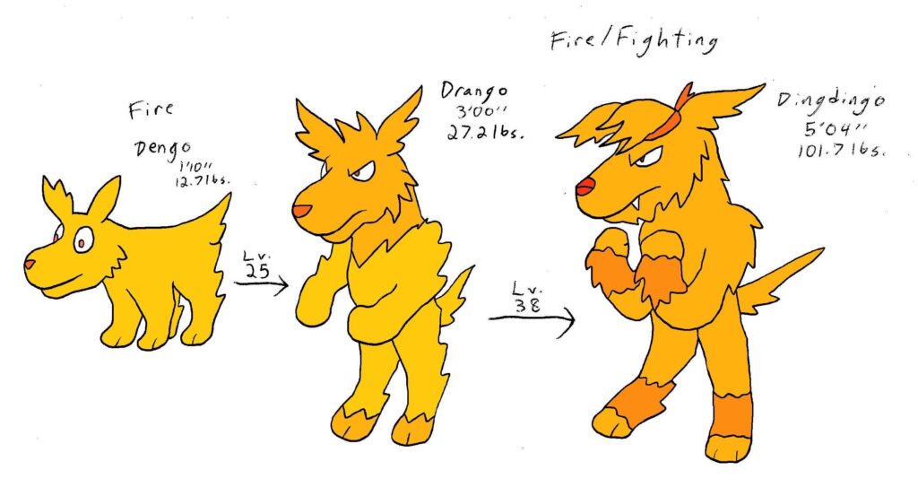 Dingo Fakemon