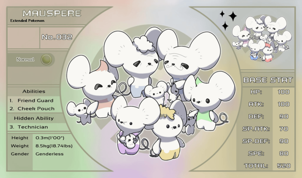 This is fakemon of a friend of mine. Hope everyone will support him. Fakemon