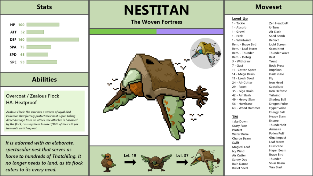 Nestitan, a Sociable Weaver Pokemon!