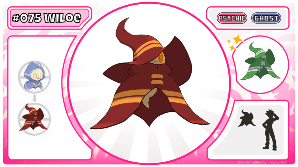 Chilean Pokedex - Yesterday Chiwi was quite popular with you, so I present the evo: Wiloe, also inspired in Wizards from the mysterious Island of Chiloé, in southern Chile. There is a easter egg in the color of the evo line, can u guest it?