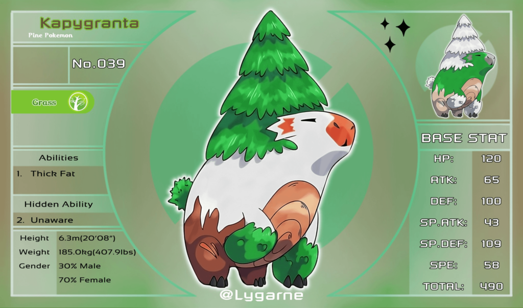 This is fakemon of a friend of mine. Hope everyone will support him.