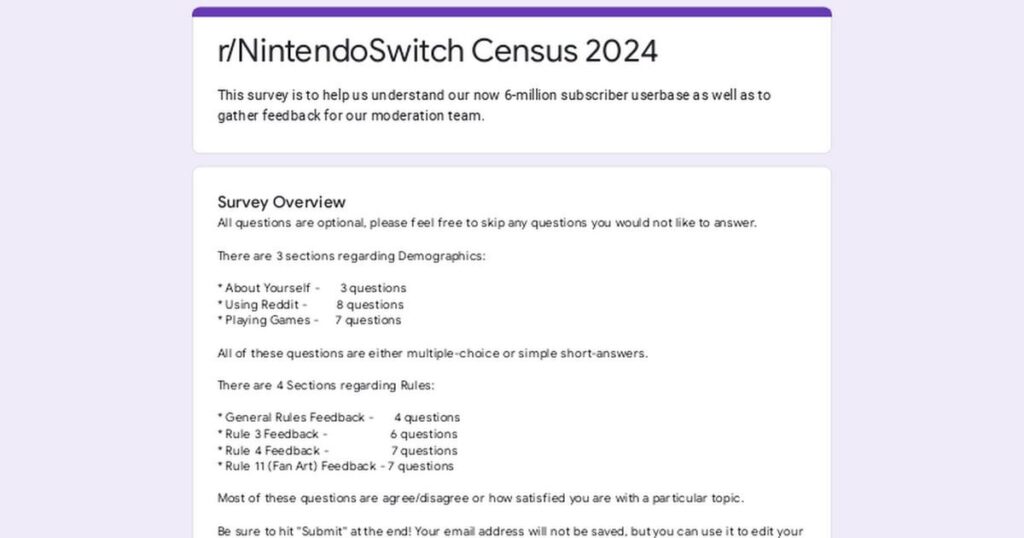 State of the Subreddit - r/NintendoSwitch has reached 6 million subscribers!