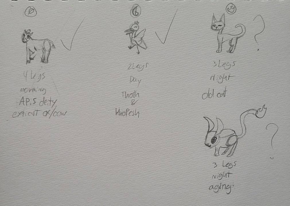 I'm making starters for an Egypt themes region and I'm a little hung up on the inspiration for the fire type and the design of the grass type. Any ideas?