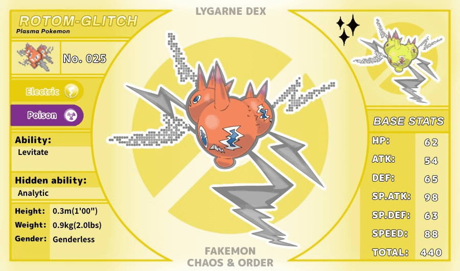 This is fakemon of a friend of mine. Hope everyone will support him.