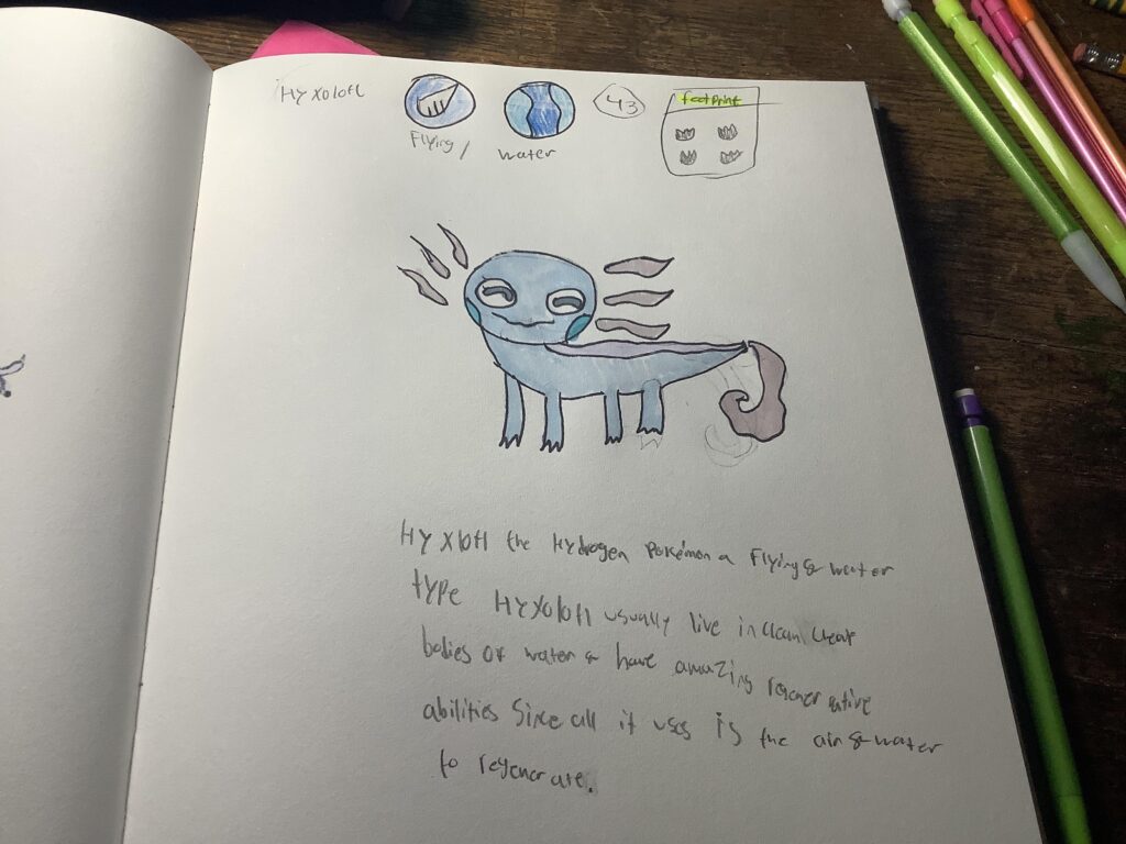 Hydrogen element done for my Periodic table based region