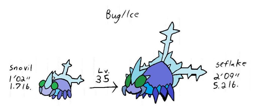 Snow Bug Fakemon
