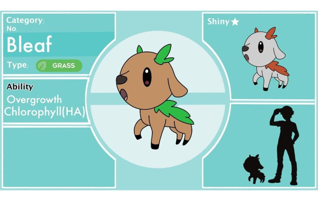 The Grass starter for my Norway-inspired fakemon region (Updated)