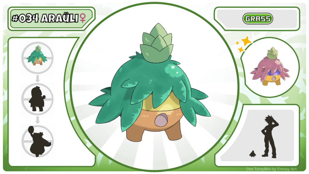 Chilean Pokedex - An evolutionary line representing the Mapuche people: Araüliw ♀, inspired by the female pine nuts of the araucaria tree; Araulen, inspired by the young Mapuches and Araumachi, inspired by the Machis, healing Mapuche shamans.