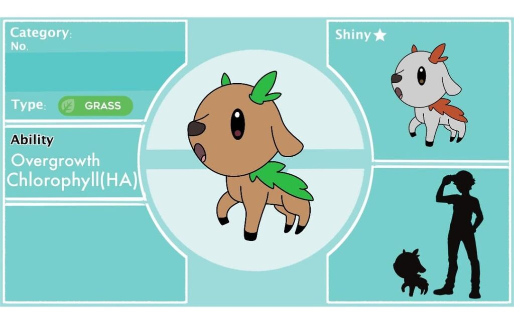 Grass starter for my Norway-based region (OC)