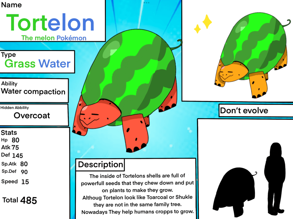 I made a dex entry for Tortelon