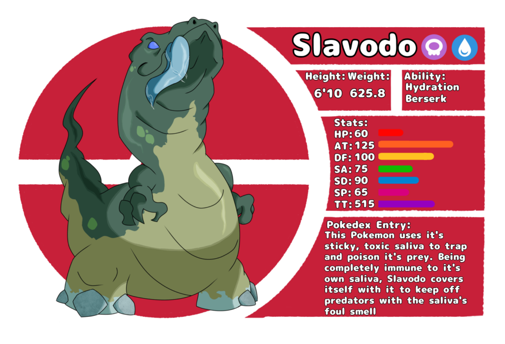 This would be my first fakemon ever. Hope you like em.