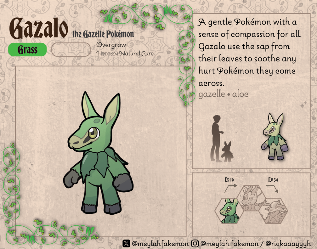 Original Starters - Gazalo, Nirix, and Muslet