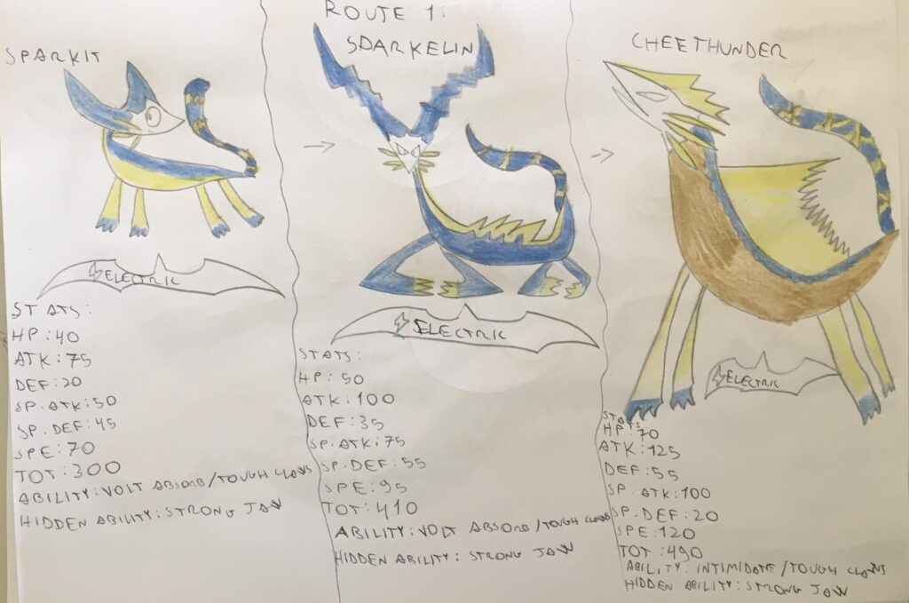 Does anybody of you fancy a physical Electric type with little to no physical STAB moves aside from Wild Charge?