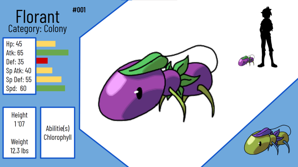 The grass starter for my Fakemon reigon. (Grass/ Bug)