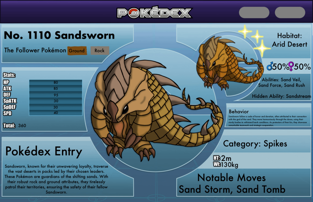 Sandsworn Redesign!!! Thank you to u/AuraLynnVee for help and critiques. poked entry in comments