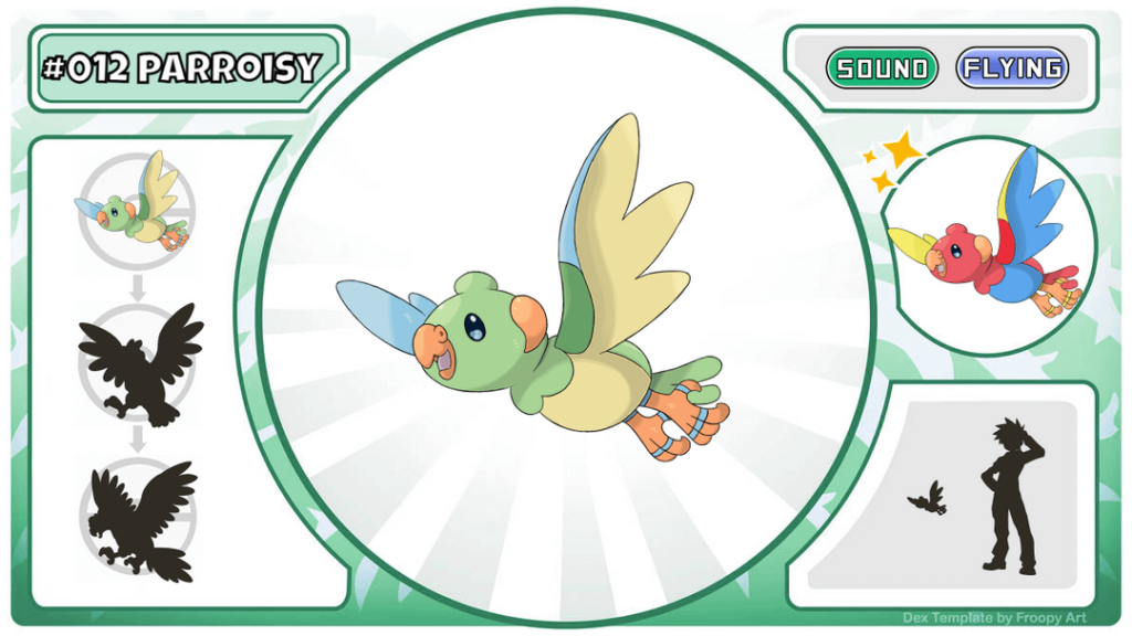 Chilean Pokedex - A'hue's regional bird, Parroisy, introducing the original and never before proposed sound type!!!! Inspired by the Cordilleran Parakeet