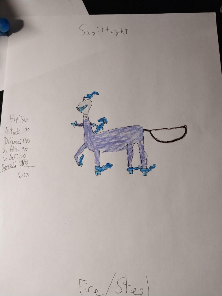 Greetings, first post here. I'm trying to make all the Zodiac signs into pokemon. Sagittarius is first because my friend said to do it first