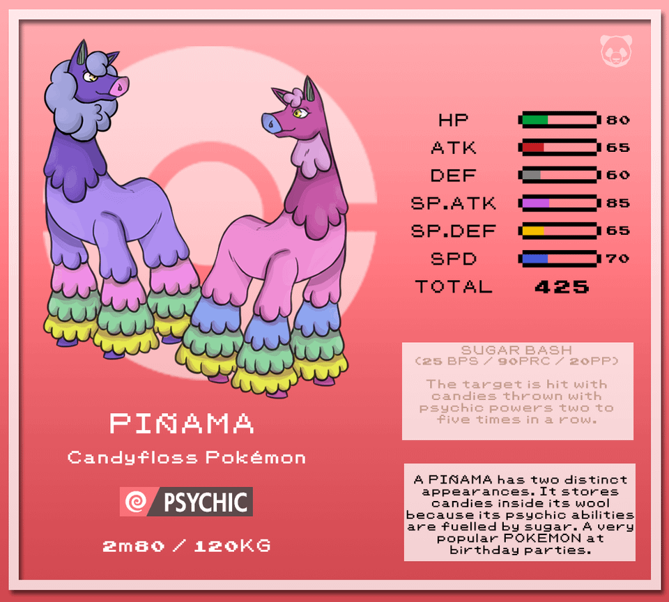 Obligatory middle game Psychic type : Piñama line