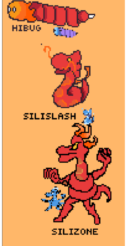 I made my starters(Fire) from when i was 8 years old in pixel art style