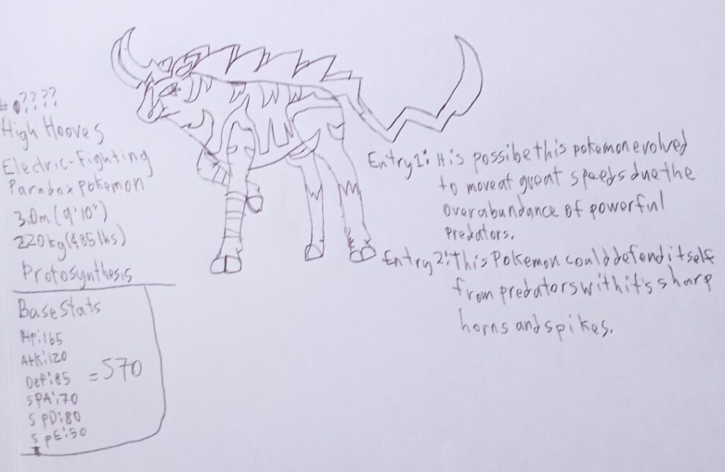 Paradox Zebstrika's. Excuse my bad writing and no colors