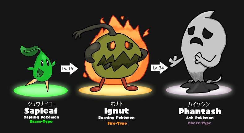 Sapleaf, Ignut and Phantash from Pokemon Clover