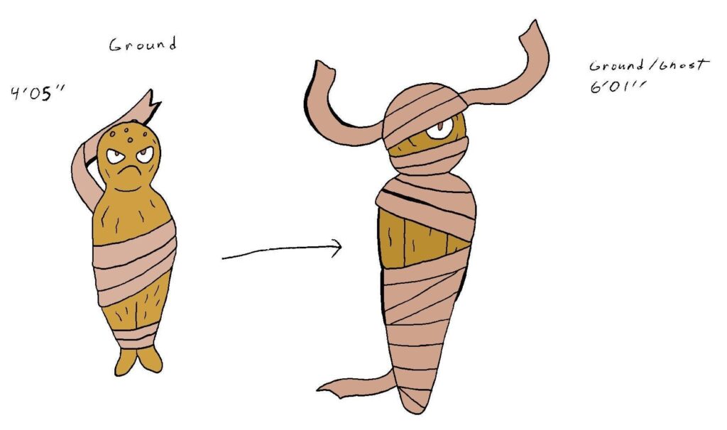 Mummy Fakemon