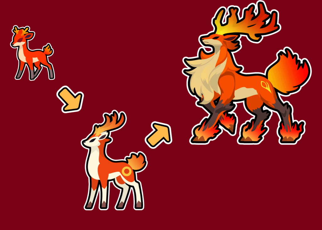 My fire-type starter. I spent too much time on the final evo...