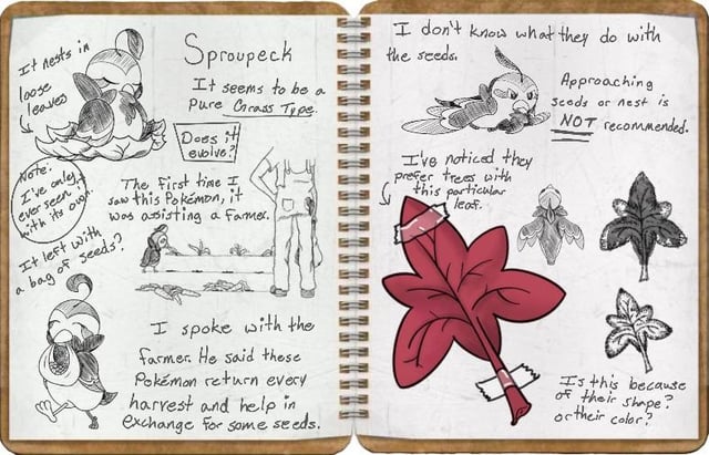 Research journal as an art gimmick