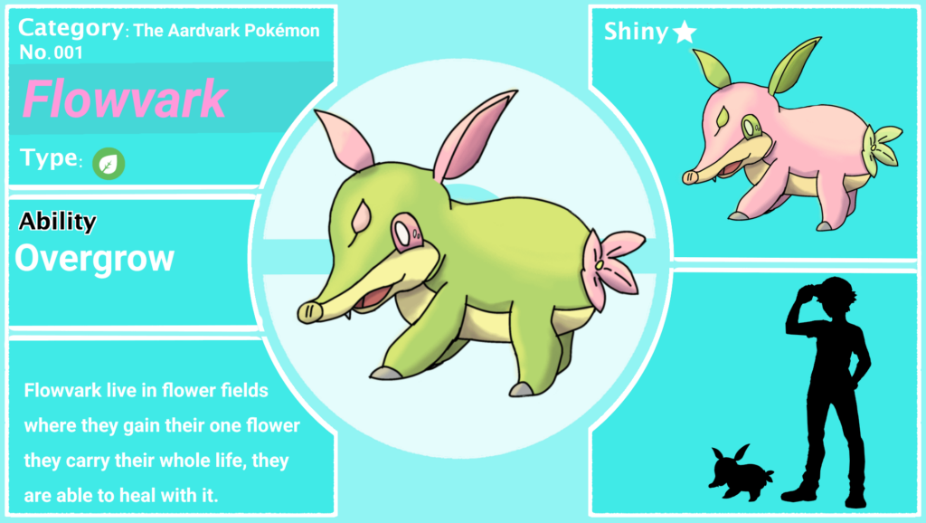 My Grass Starter Fakemon: Flowvark (Feedback is appreciated)