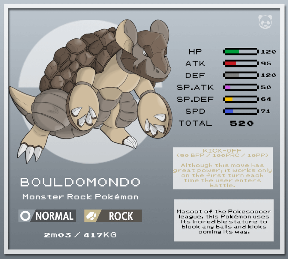 Some Fakemons I made.