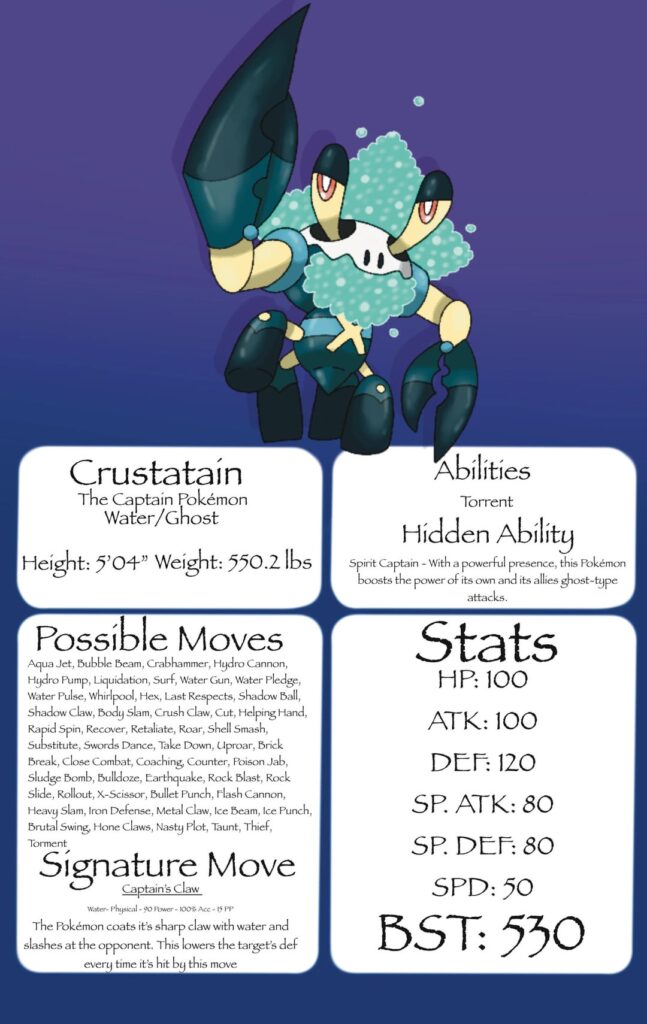 I've shared my starter's before, but I've never shared these little stat sheets here, so no better time than the present :)