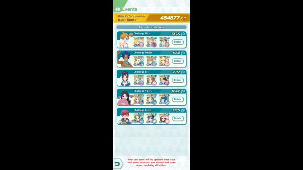 Pokemon Masters - Water and Fairy High Score Event (464,877 pts)