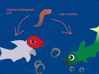 Designed this evolution line off of fishing baits!