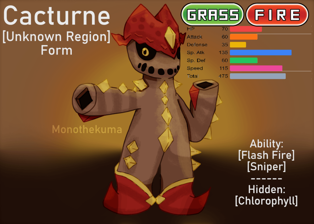 A regional form of Cacturne, based on the Wild West! The only thing left is the shiny form and a description.