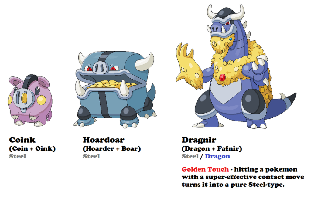 Treasure Fakemon