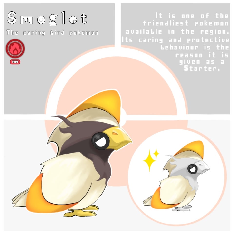 hey im just a beginner artist trying to get better at drawing fakemon.... so if you have any ideas i can draw it for free......