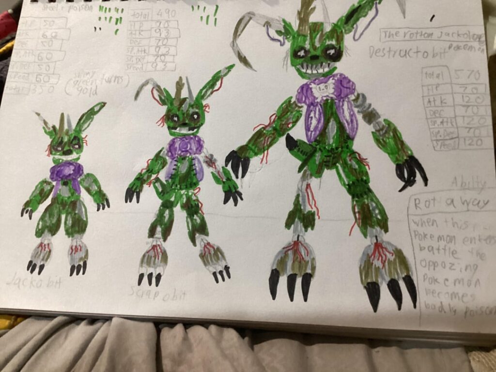 Here’s some old fakemon I made a while ago (can you guess which one is based on)?