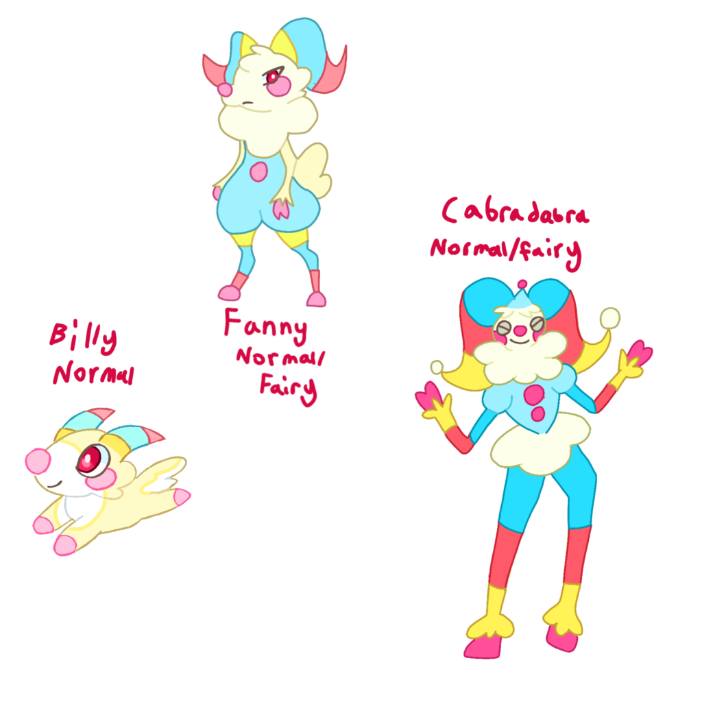 I made my first Fakemon! Their based off clowns and goats, here's why I named them how I did :) Billy, a Billy is a baby goat, and it sounds like silly. Fanny, a female host is called a nanny so I mixed it with funny. Cabradabra, a female goat in Spanish is called a cabra.