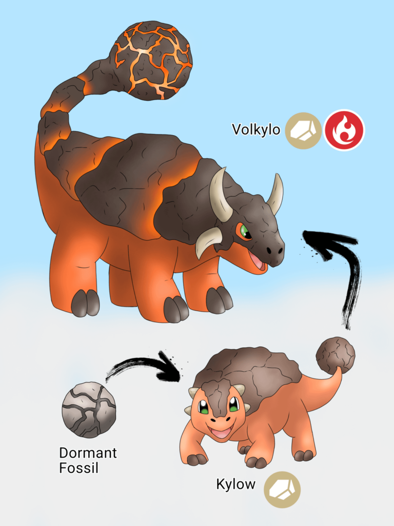 Fossil pokemon