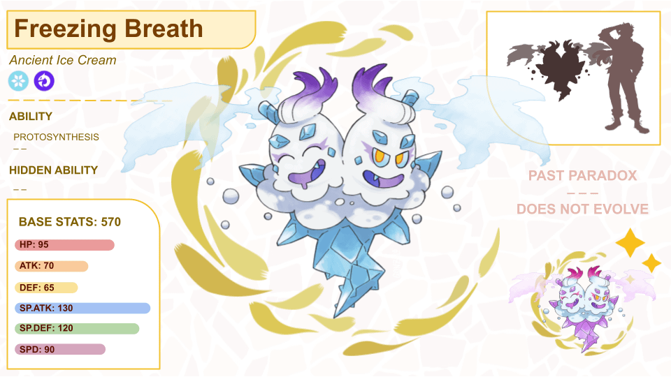 OC Freezing Breath - Past Paradox Vanilluxe