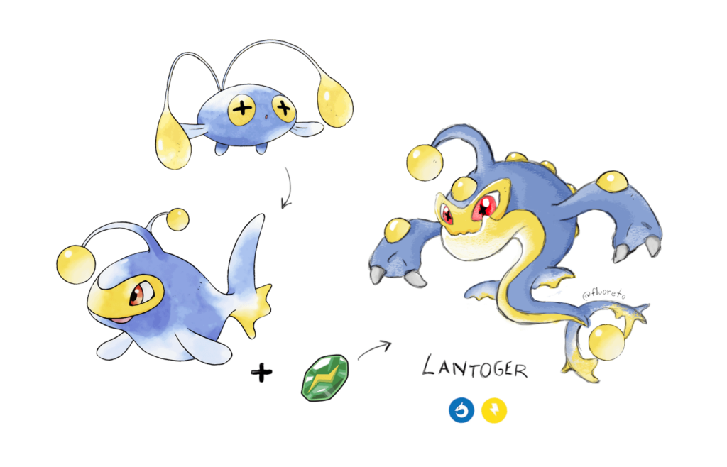 what about a lanturn evo?
