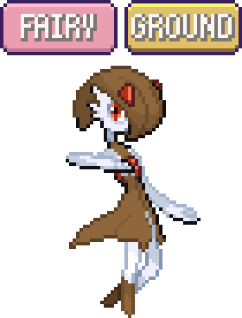 My first attempt at a Regional Form