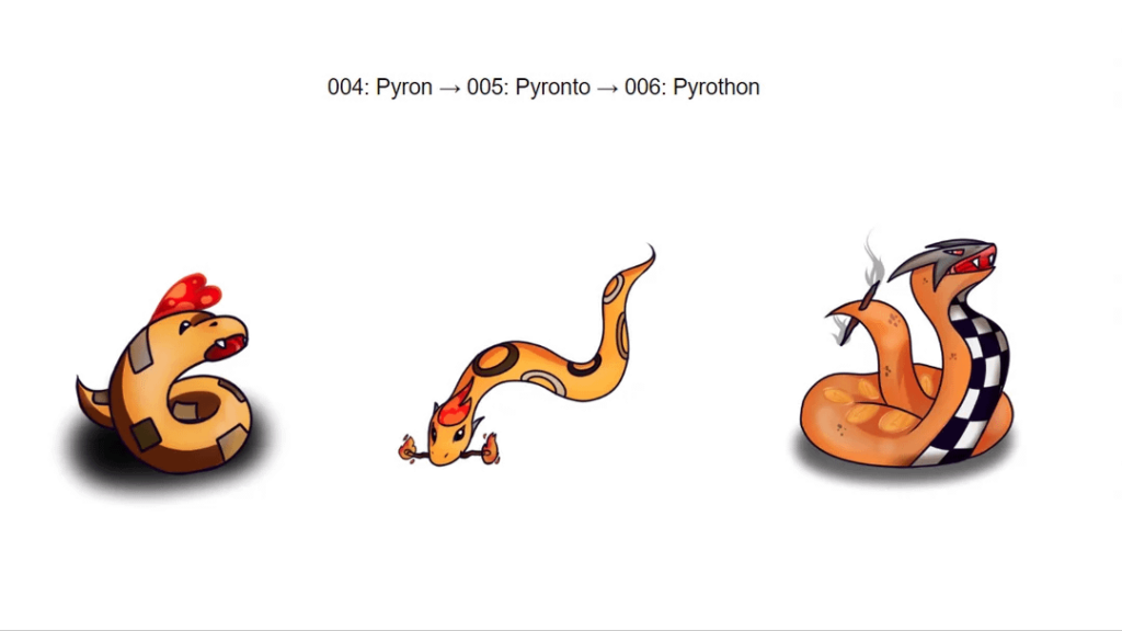 Meet the fire starters for our Australia region!
