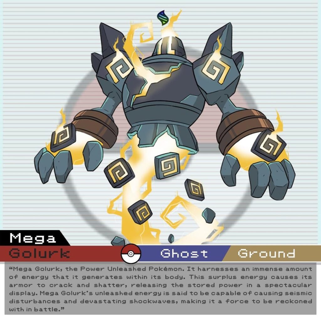 Two mega pokemon I made